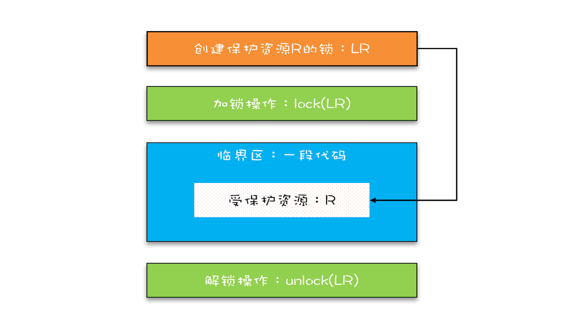 image-20210727195601805