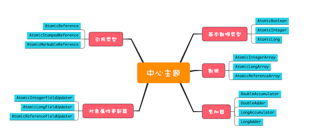 image-20210816213304898