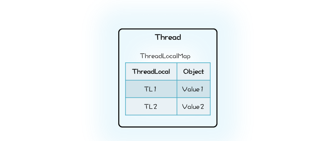 image-20210818214458355