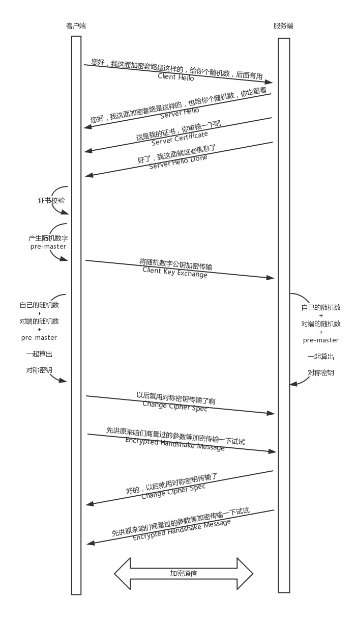 image-20210831161135767