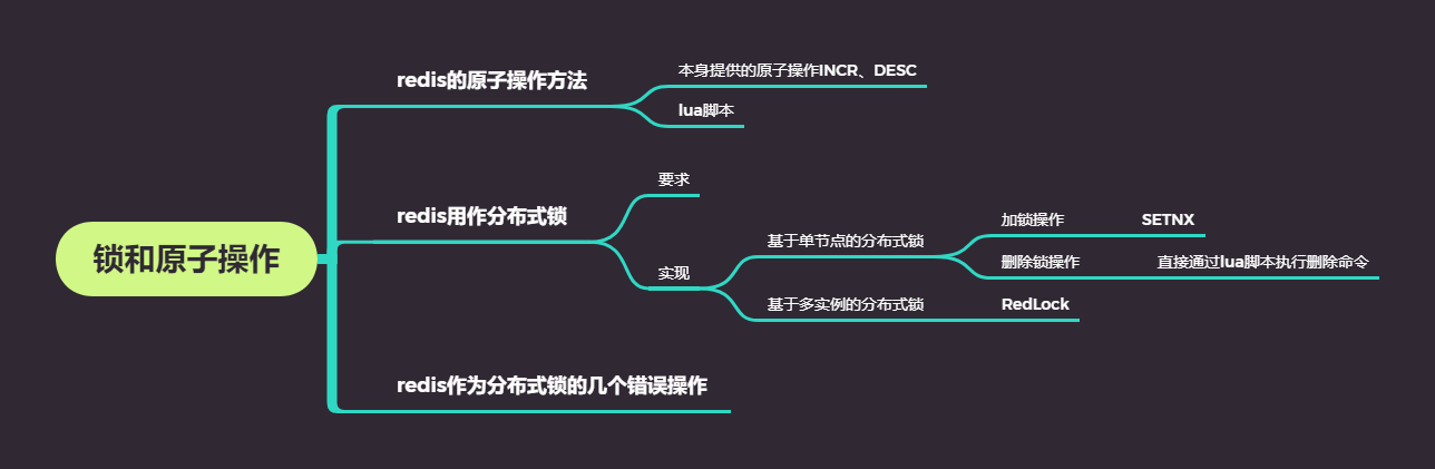 锁和原子操作